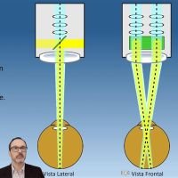 Aspectos Técnicos de un buen reflejo rojo