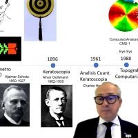 Historia del astigmatismo